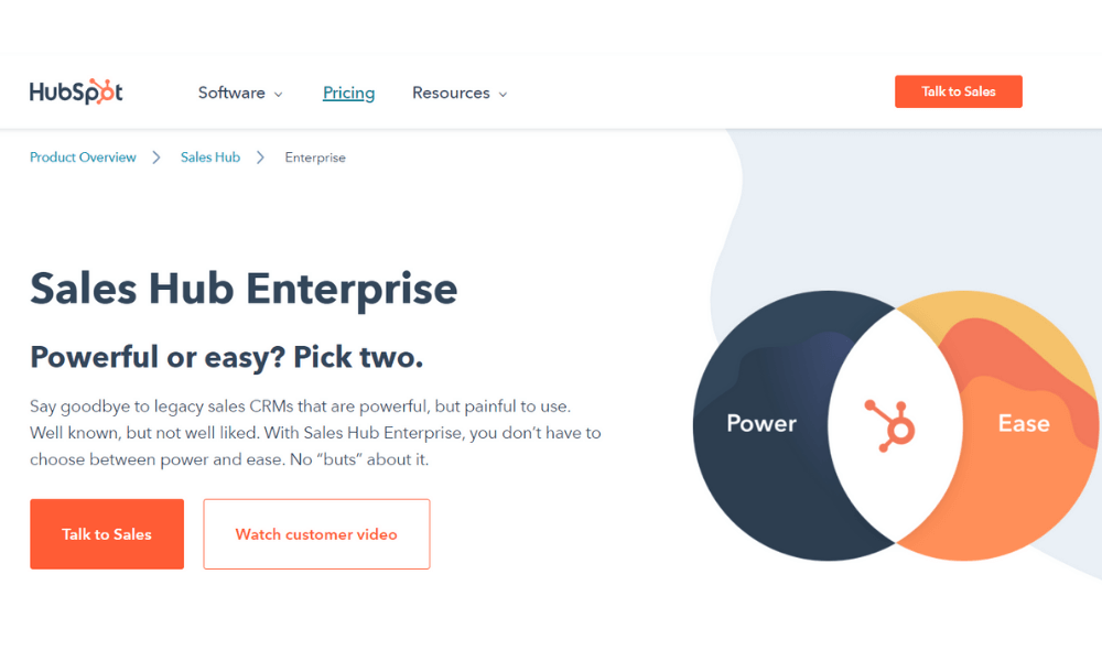 HubSpot sales