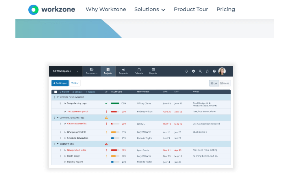 workzone