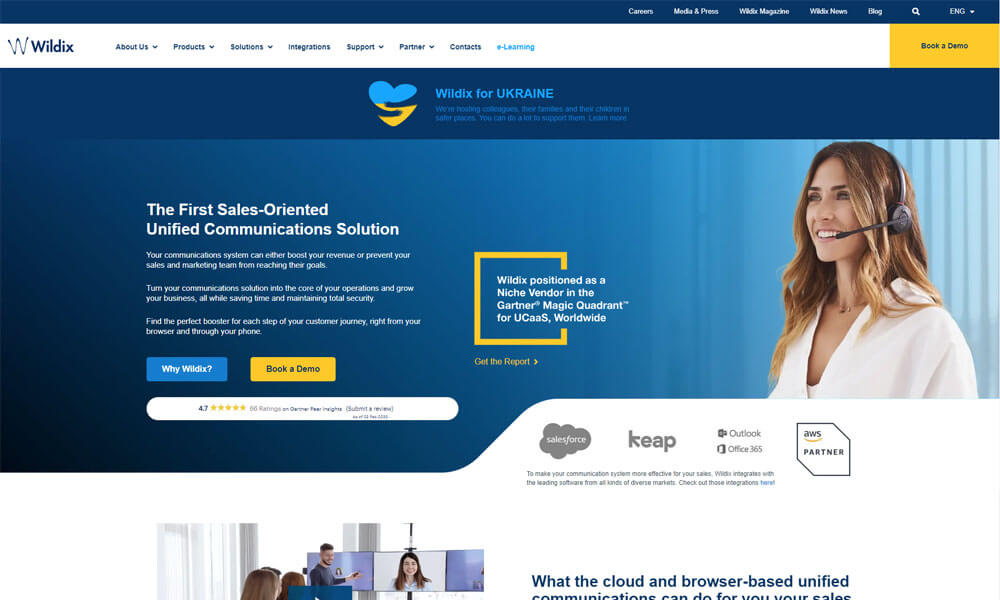 unified communications applications