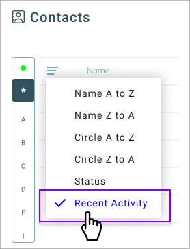 SortContactlist CL