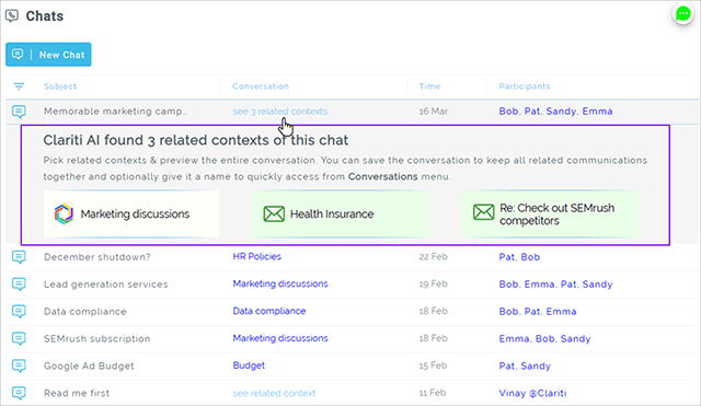 Chats List View