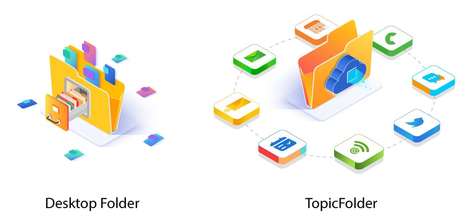 TopicFoldernew