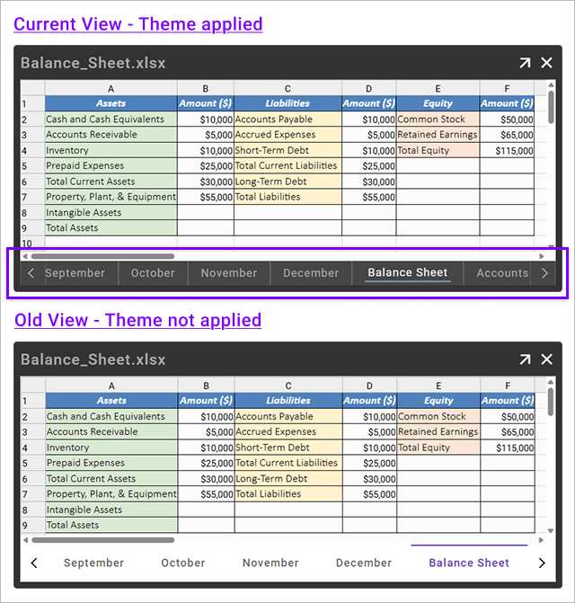 SpreadSheets View