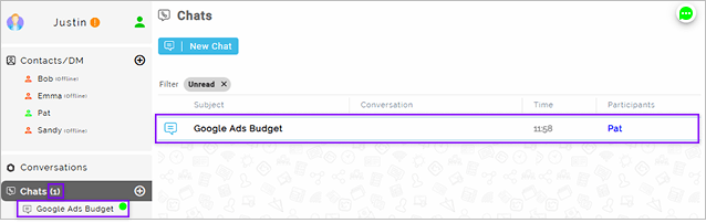 Unread IPChat