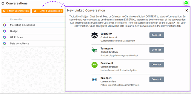 Linked Conversation