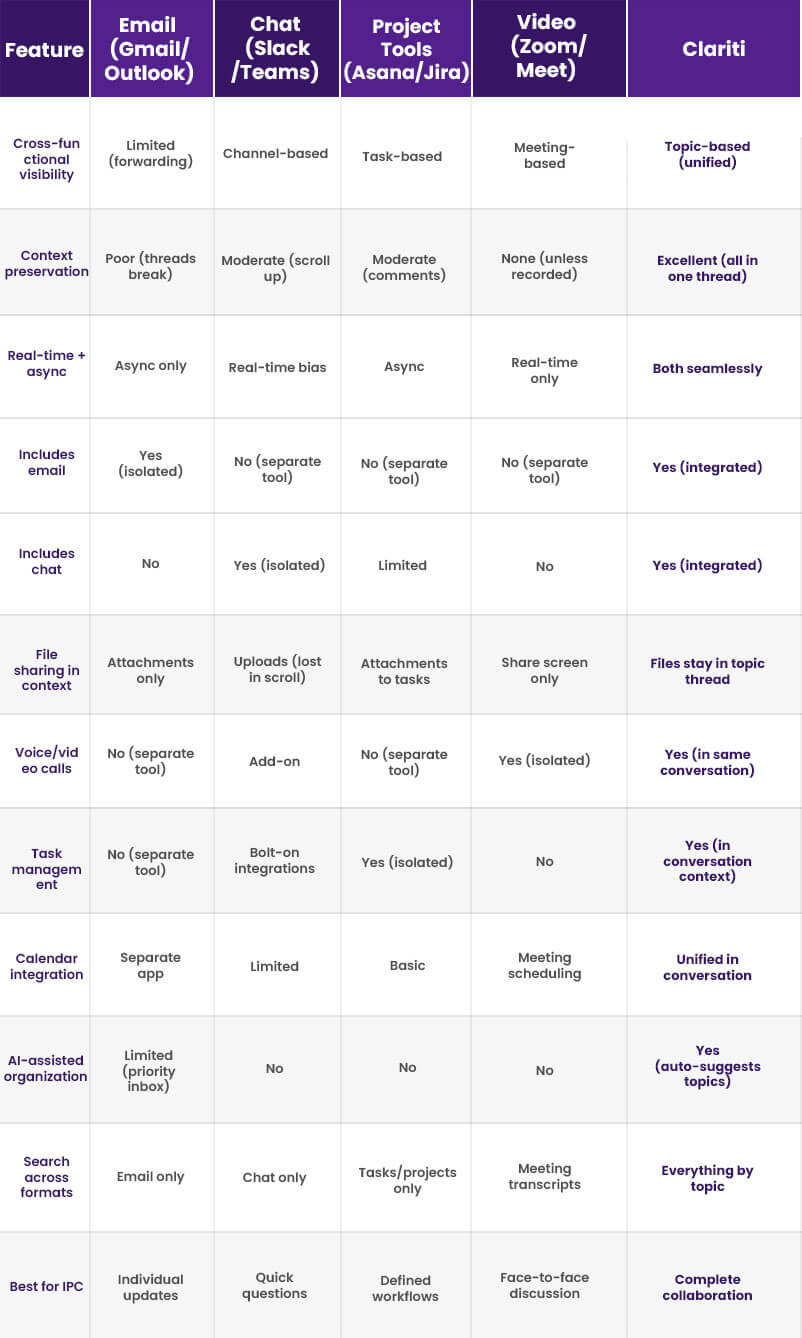Interprofessional-Collaboration-Tools