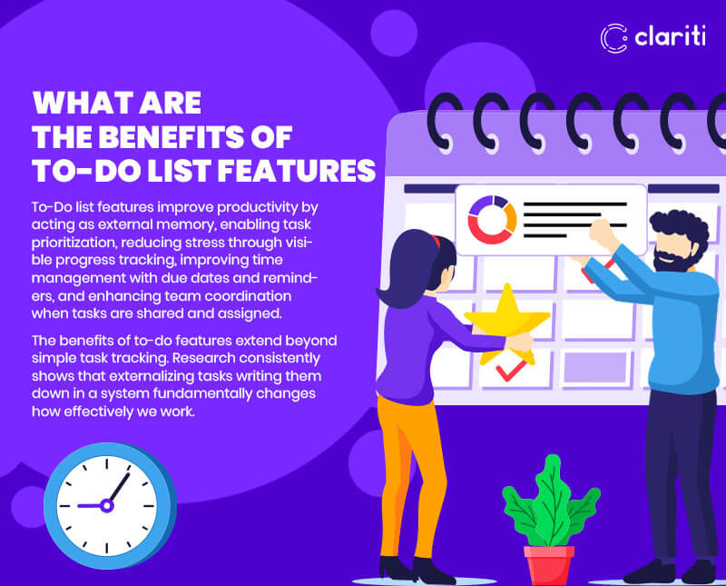 ToDo List Features