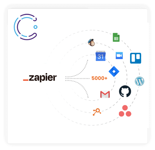 Connect with 5,000+ Apps via Zapier