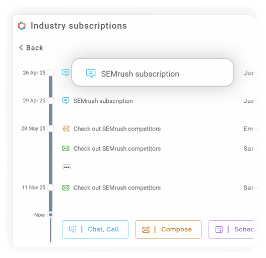 Decision-and-Milestone-Visibility