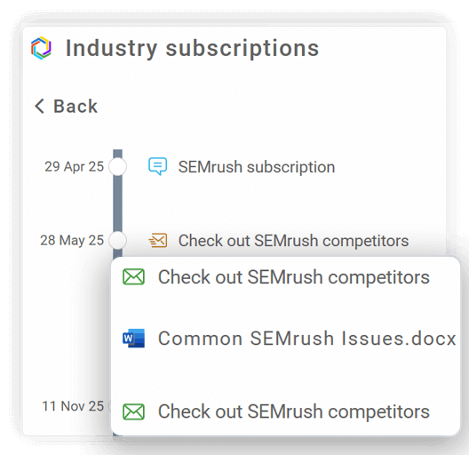 Embed Emails in Chats