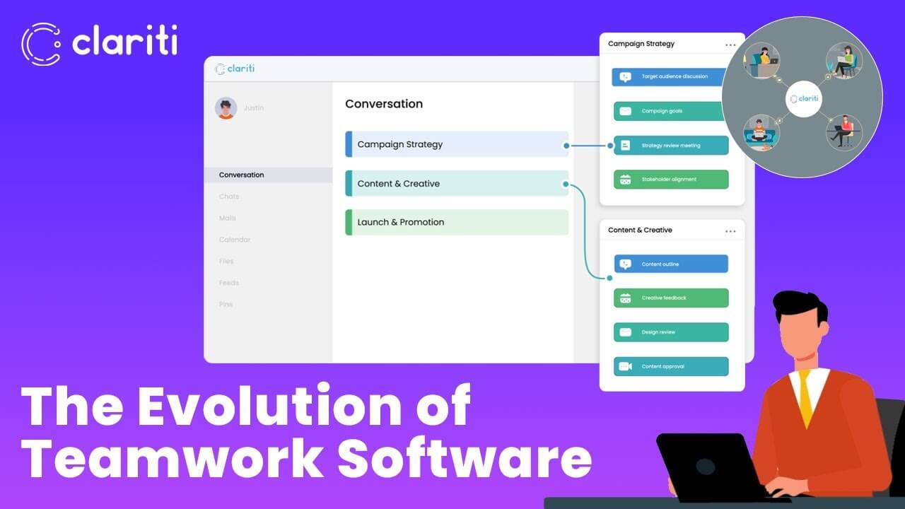 Future of Teamwork