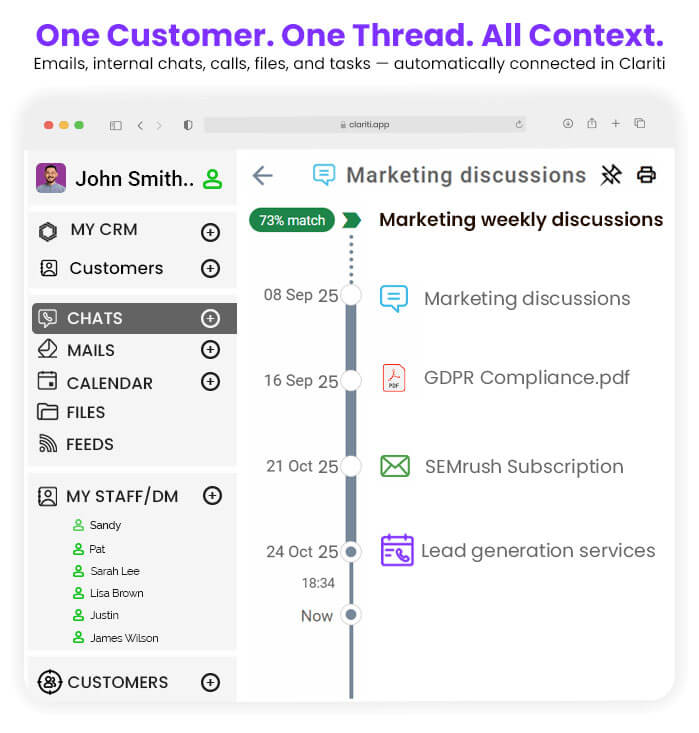 One-Customer-One-Thread-All-Context